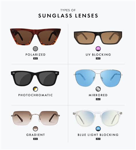 Style of sunglasses with large lenses .